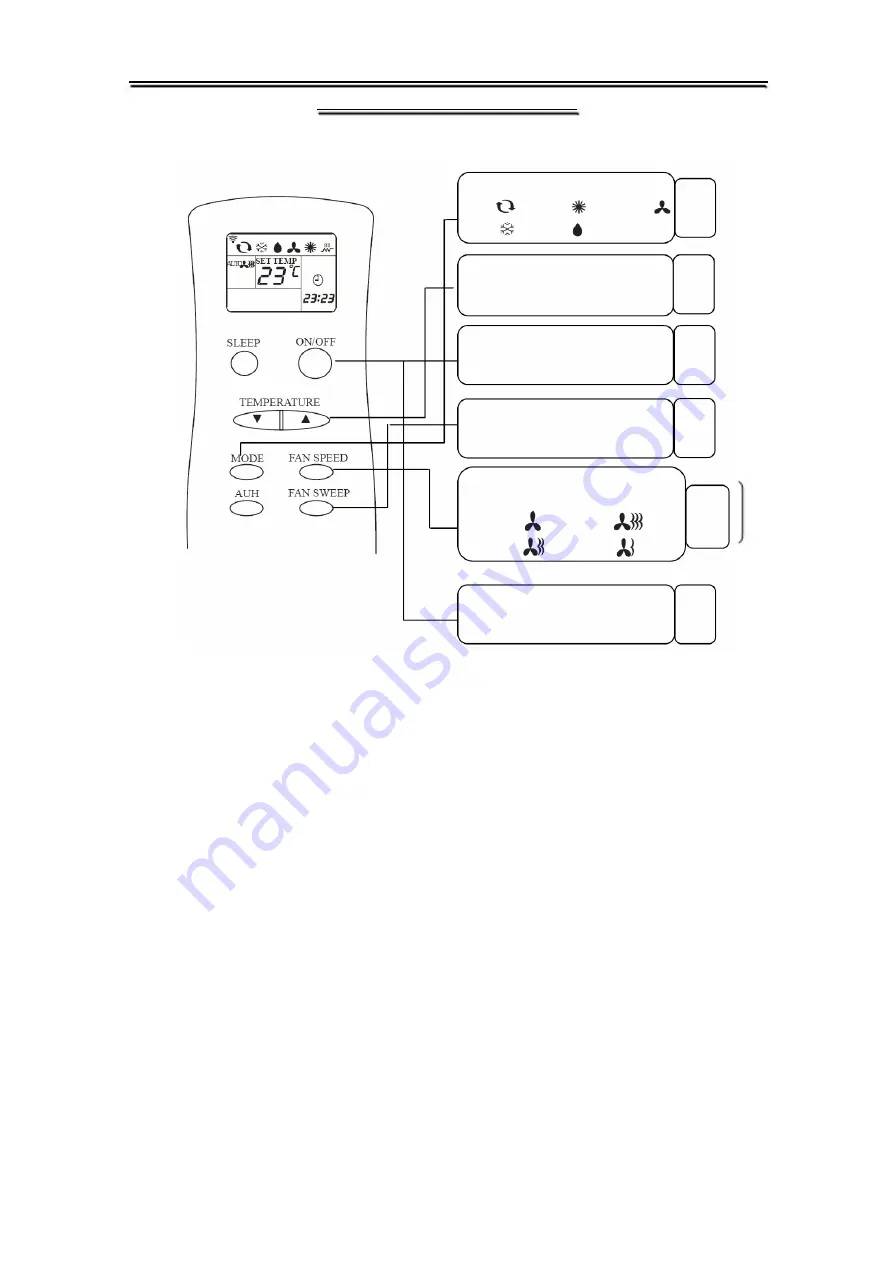 Vivax cool ACP-09PT25GN Скачать руководство пользователя страница 100