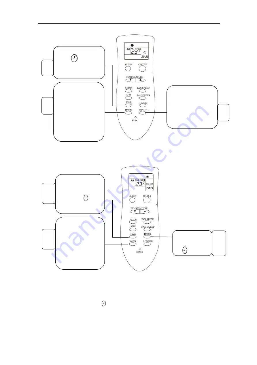 Vivax cool ACP-09PT25GN Скачать руководство пользователя страница 101