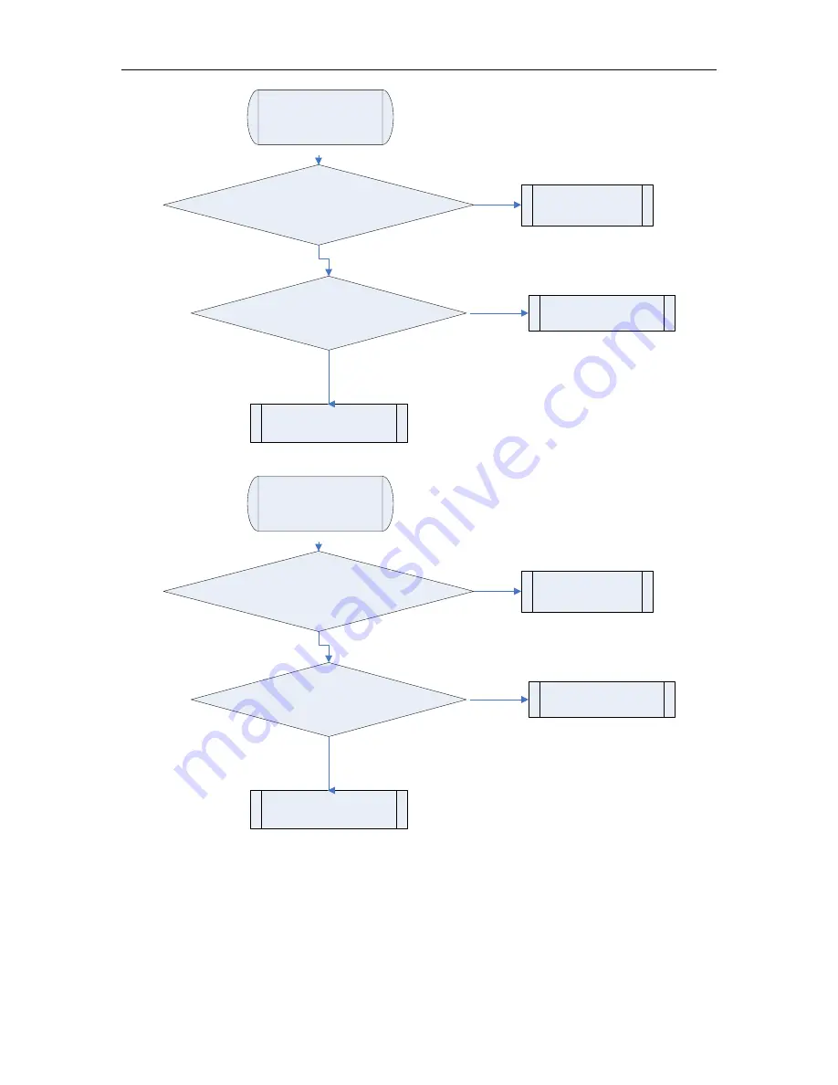 Vivax cool ACP-12CC35GECI Service Manual Download Page 88