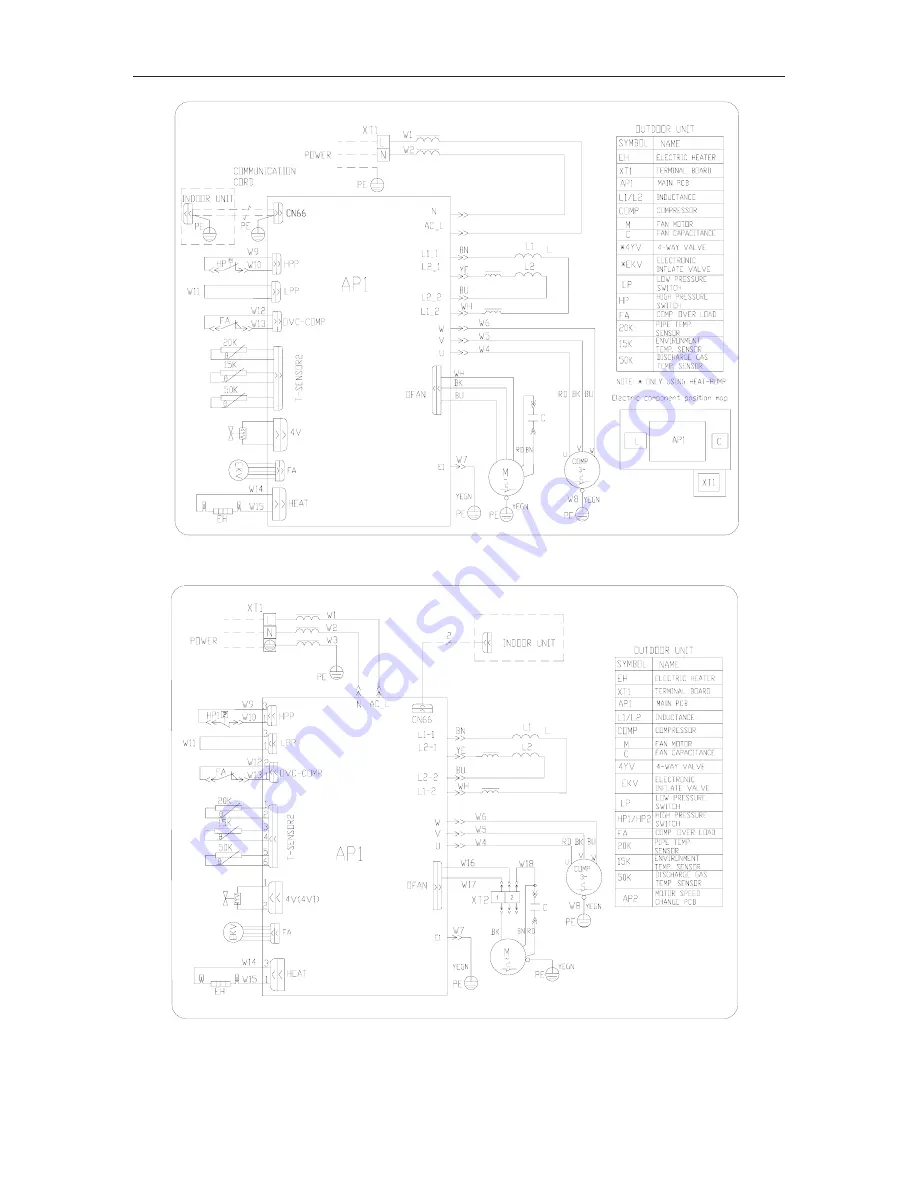 Vivax cool ACP-12CC35GECI Скачать руководство пользователя страница 102