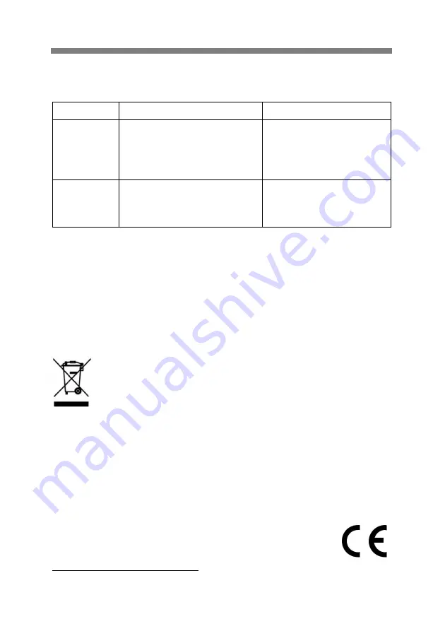 Vivax Metrotech AC-6511R User Manual Download Page 85