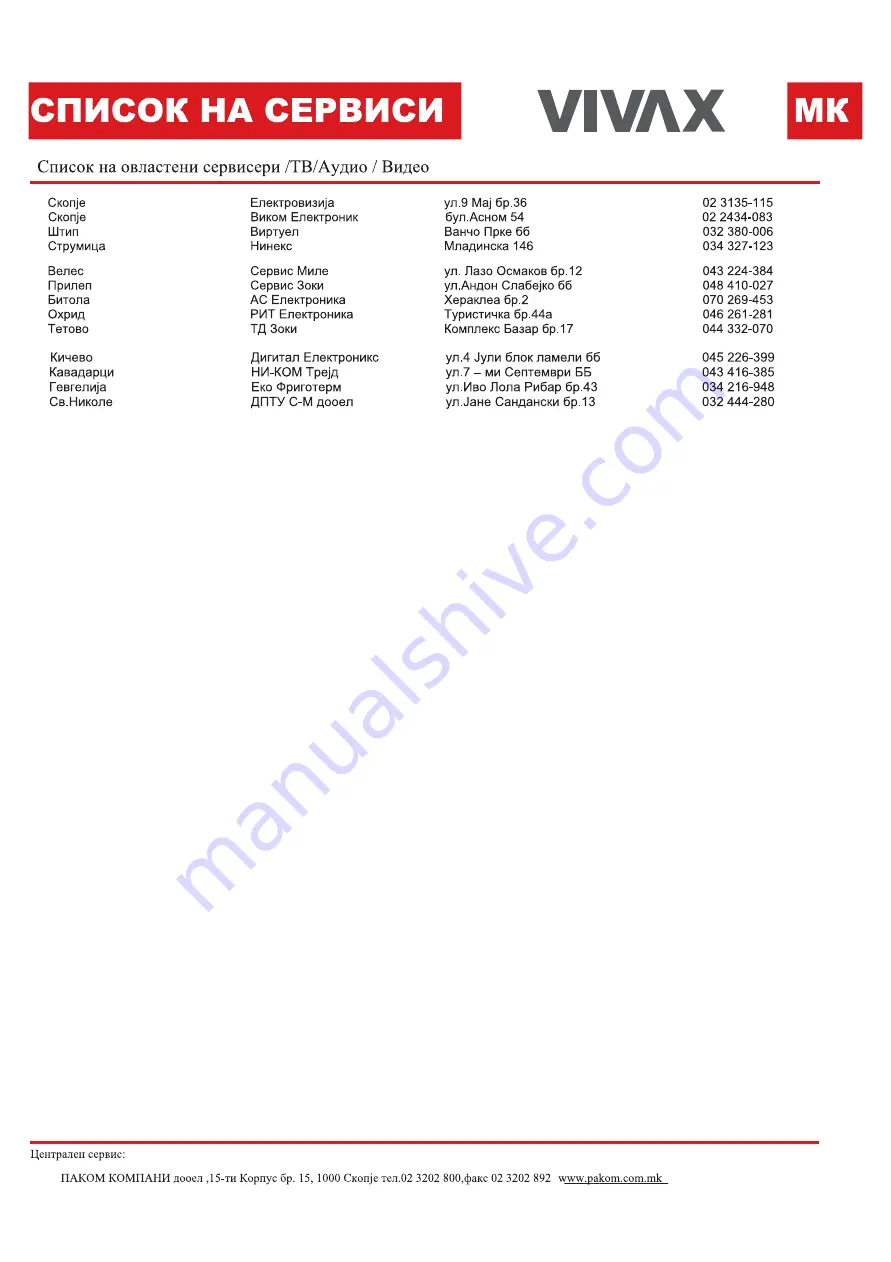 Vivax APM-1030 User Manual Download Page 55