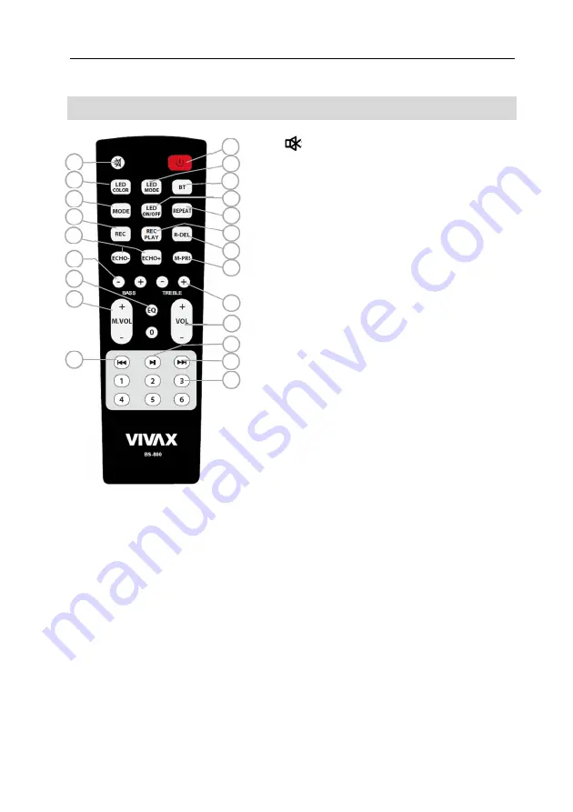 Vivax BS-650 Instruction Manual Download Page 21