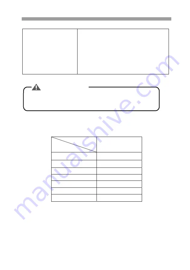 Vivax CDR-0812A User Manual Download Page 94