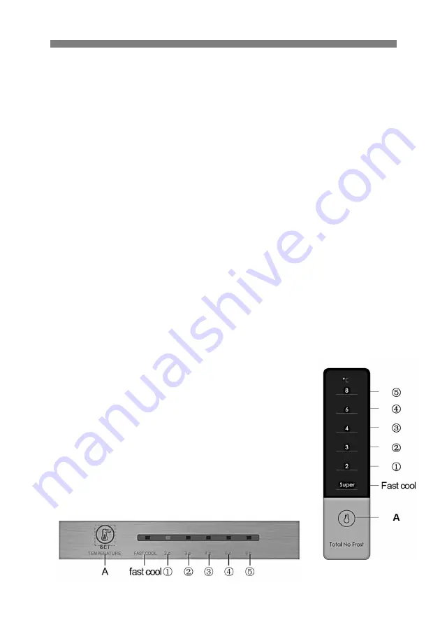 Vivax CF-295 NFS User Manual Download Page 16