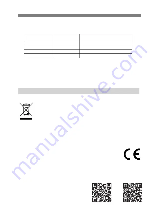 Vivax CF- 310 NFX Instruction Manual Download Page 102