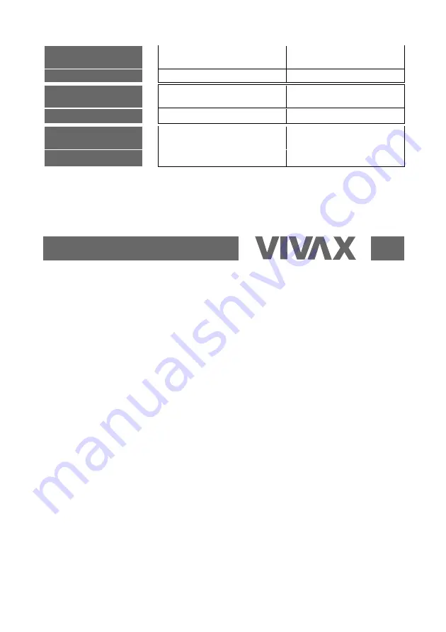 Vivax CF- 310 NFX Скачать руководство пользователя страница 116