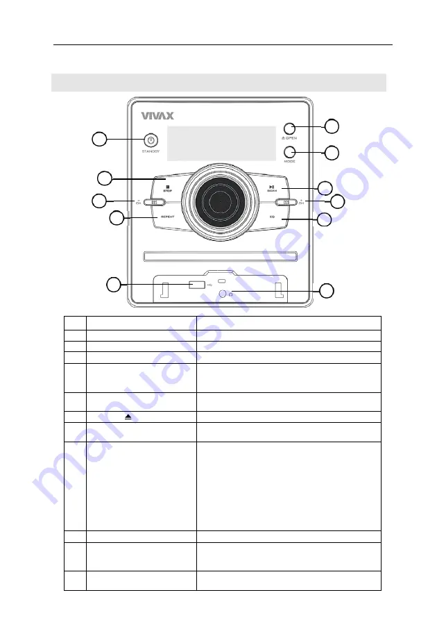 Vivax MC-650 Скачать руководство пользователя страница 43