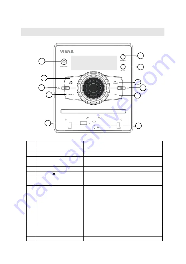 Vivax MC-650 Скачать руководство пользователя страница 91