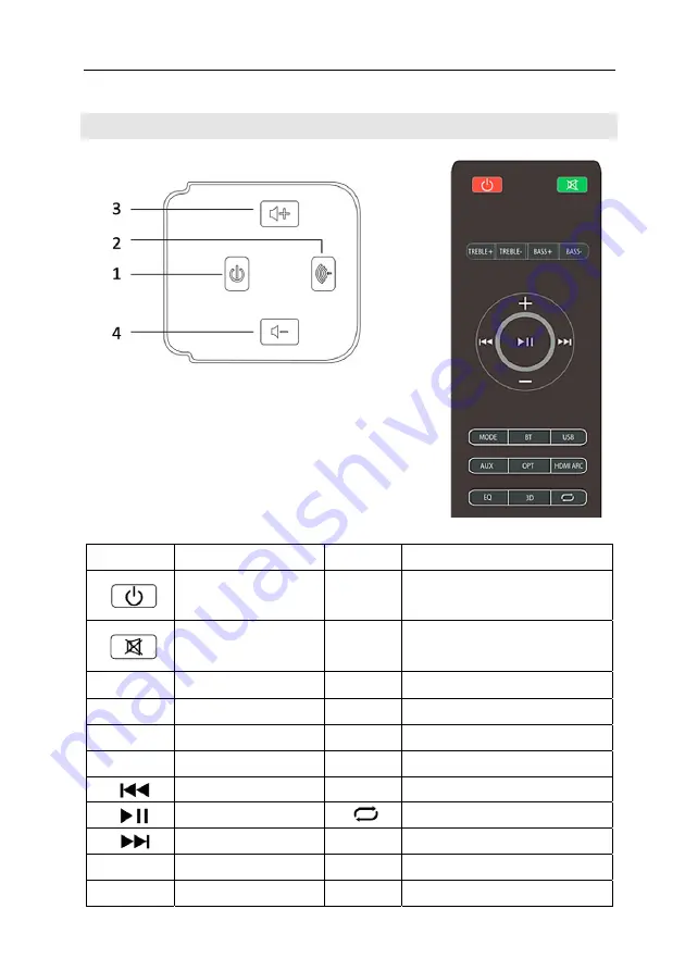 Vivax SP-7080H Instruction Manual Download Page 21