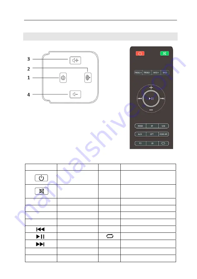 Vivax SP-7080H Instruction Manual Download Page 29