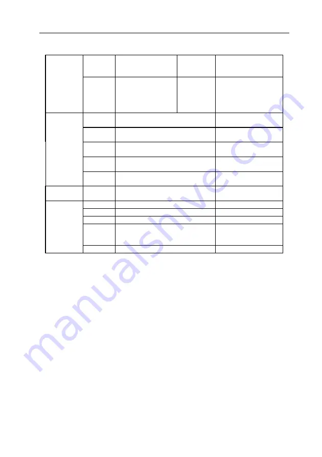 Vivax TV-43S61T2S2SM Instruction Manual Download Page 160