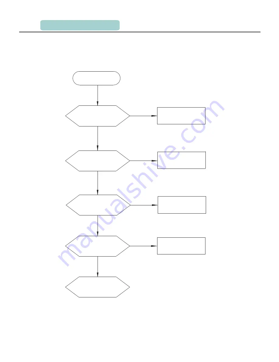 Vivax WFL-1001 Service Manual Download Page 57