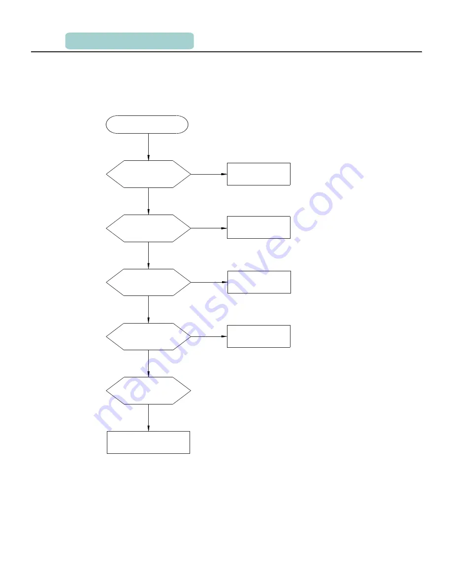 Vivax WFL-1001 Service Manual Download Page 61