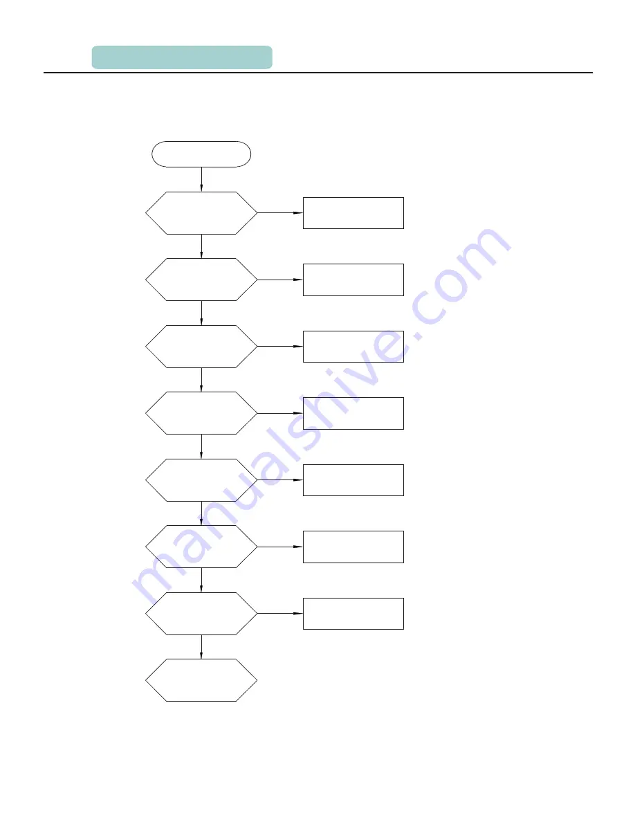 Vivax WFL-1001 Service Manual Download Page 62