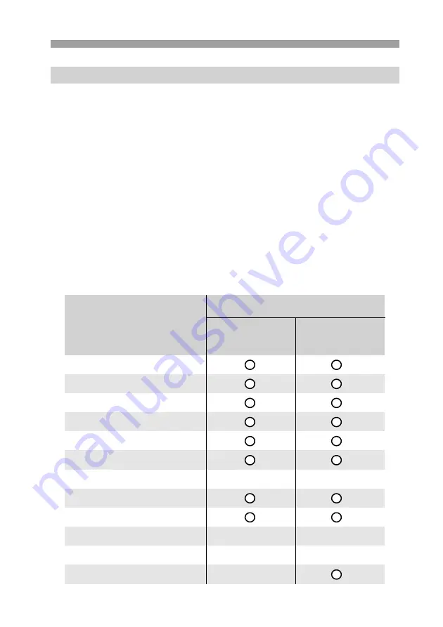 Vivax WFL-100523BS User Manual Download Page 20