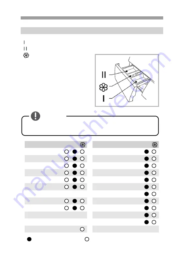 Vivax WFL-100523BS User Manual Download Page 108