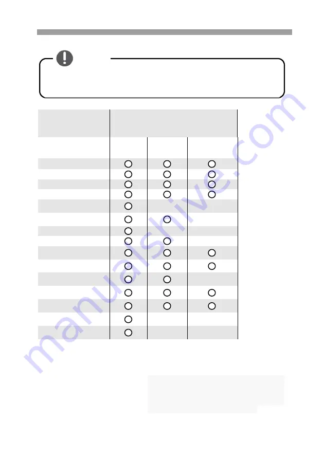 Vivax WFL-100615BS User Manual Download Page 85