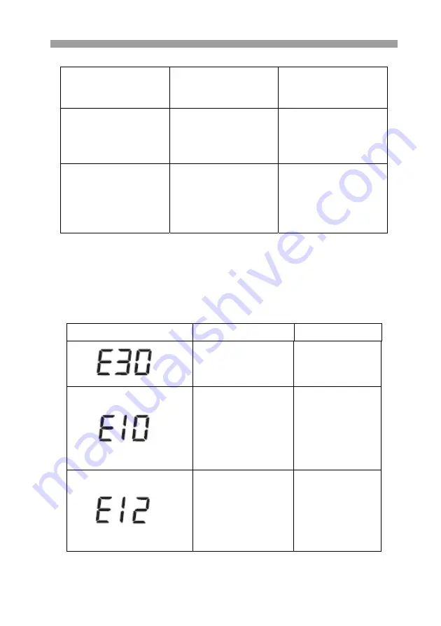 Vivax WFL-100615BS User Manual Download Page 128