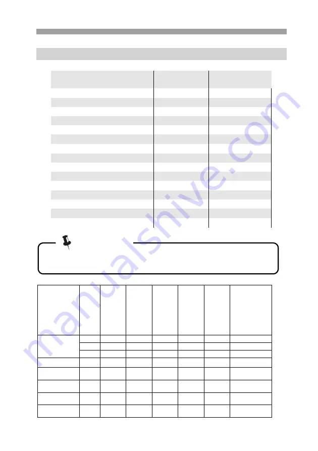 Vivax WFL-140714B User Manual Download Page 26