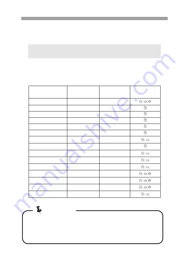 Vivax WFL-140714B User Manual Download Page 29