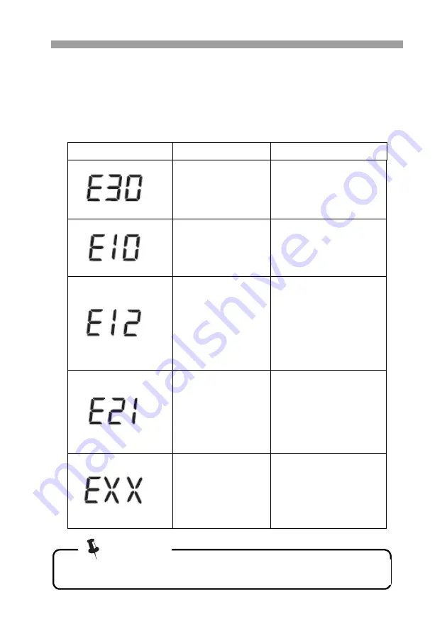 Vivax WFL-140714B User Manual Download Page 38