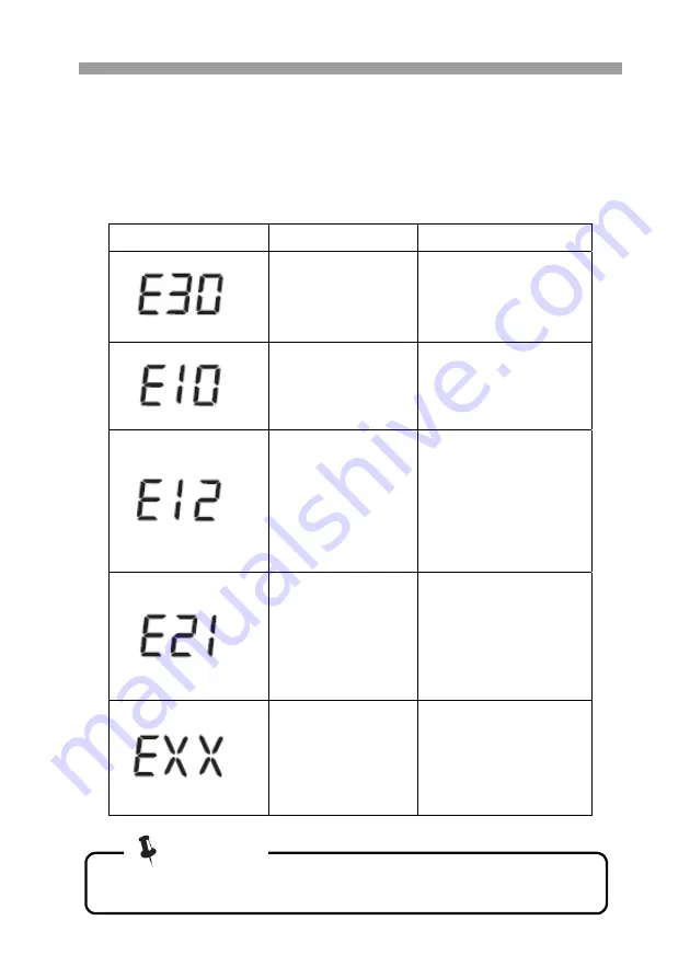 Vivax WFL-140714B User Manual Download Page 76