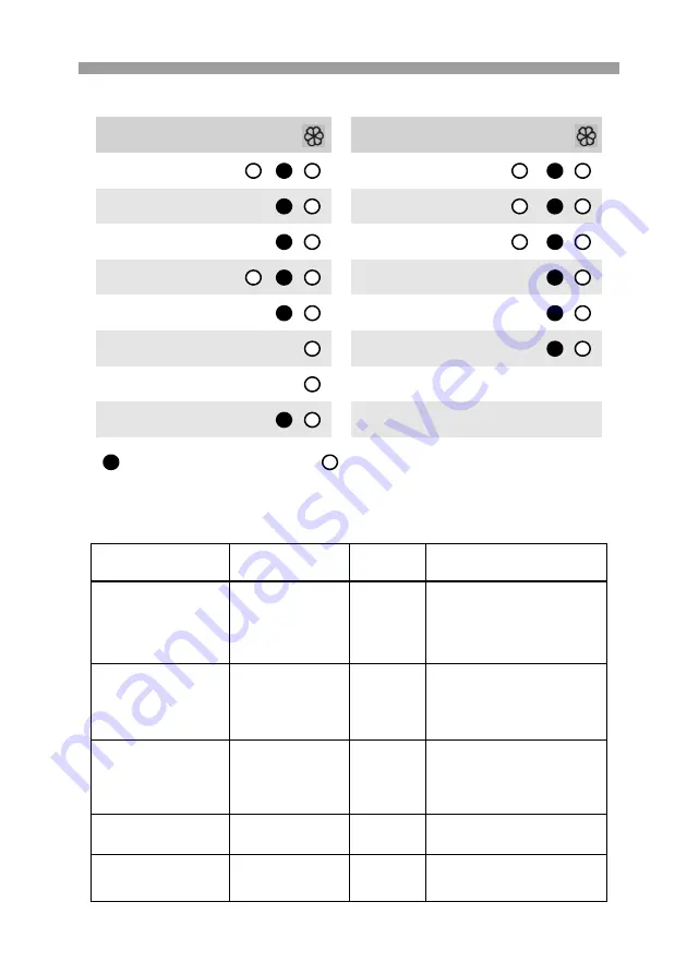 Vivax WFL-140714B User Manual Download Page 137