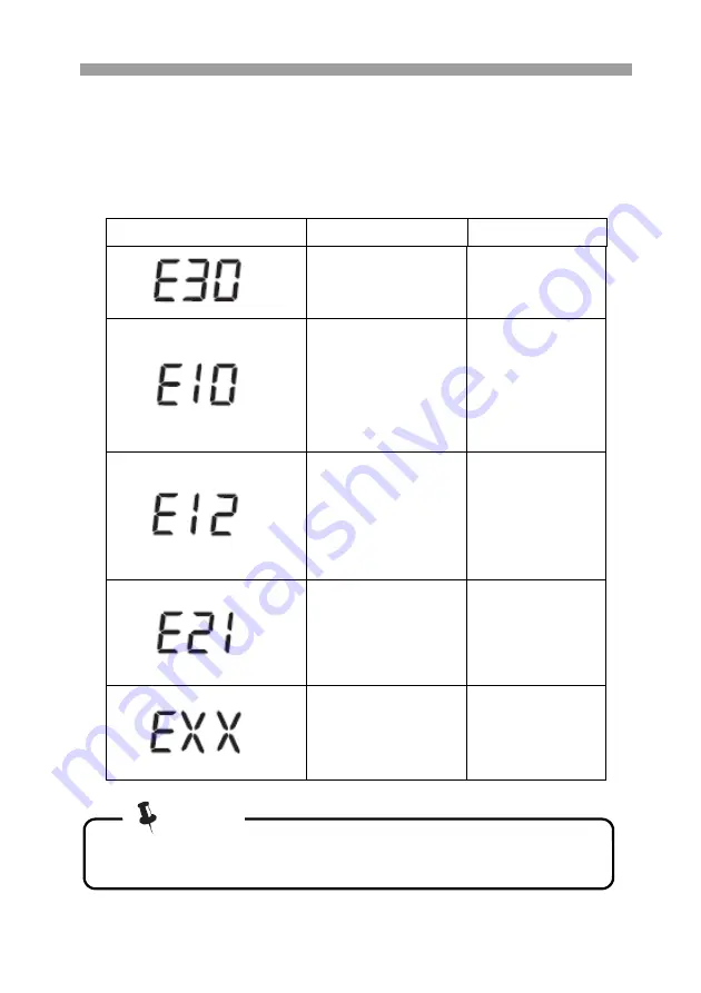 Vivax WFL-140714B User Manual Download Page 152