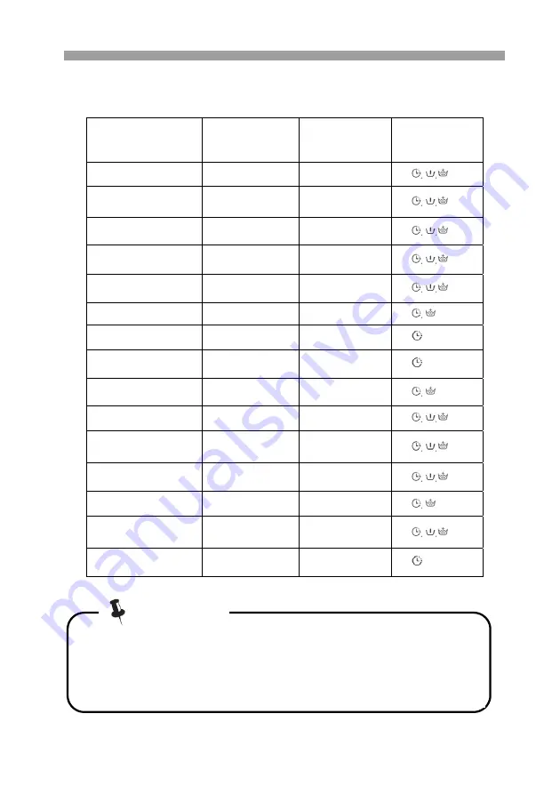 Vivax WTL-120715B User Manual Download Page 67