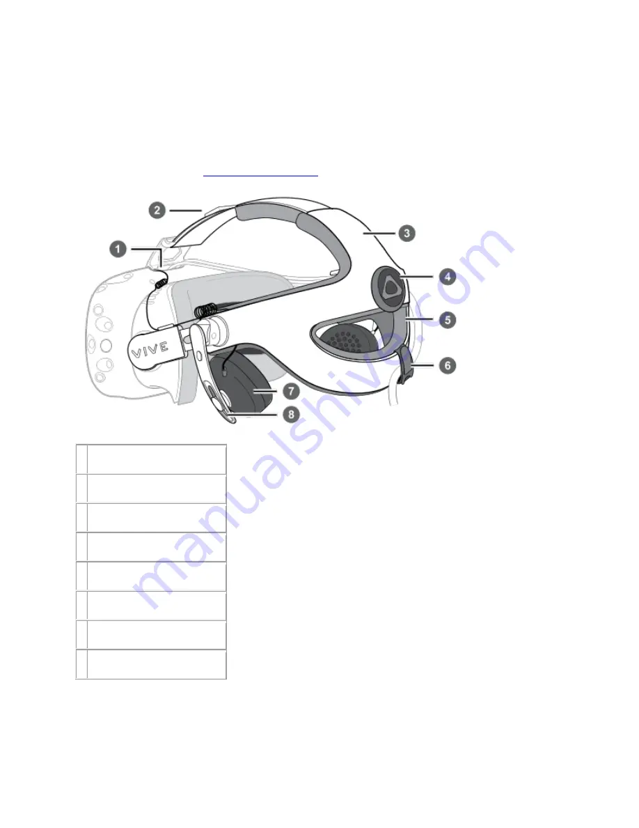 Vive Deluxe Audio Strap Manual Download Page 1