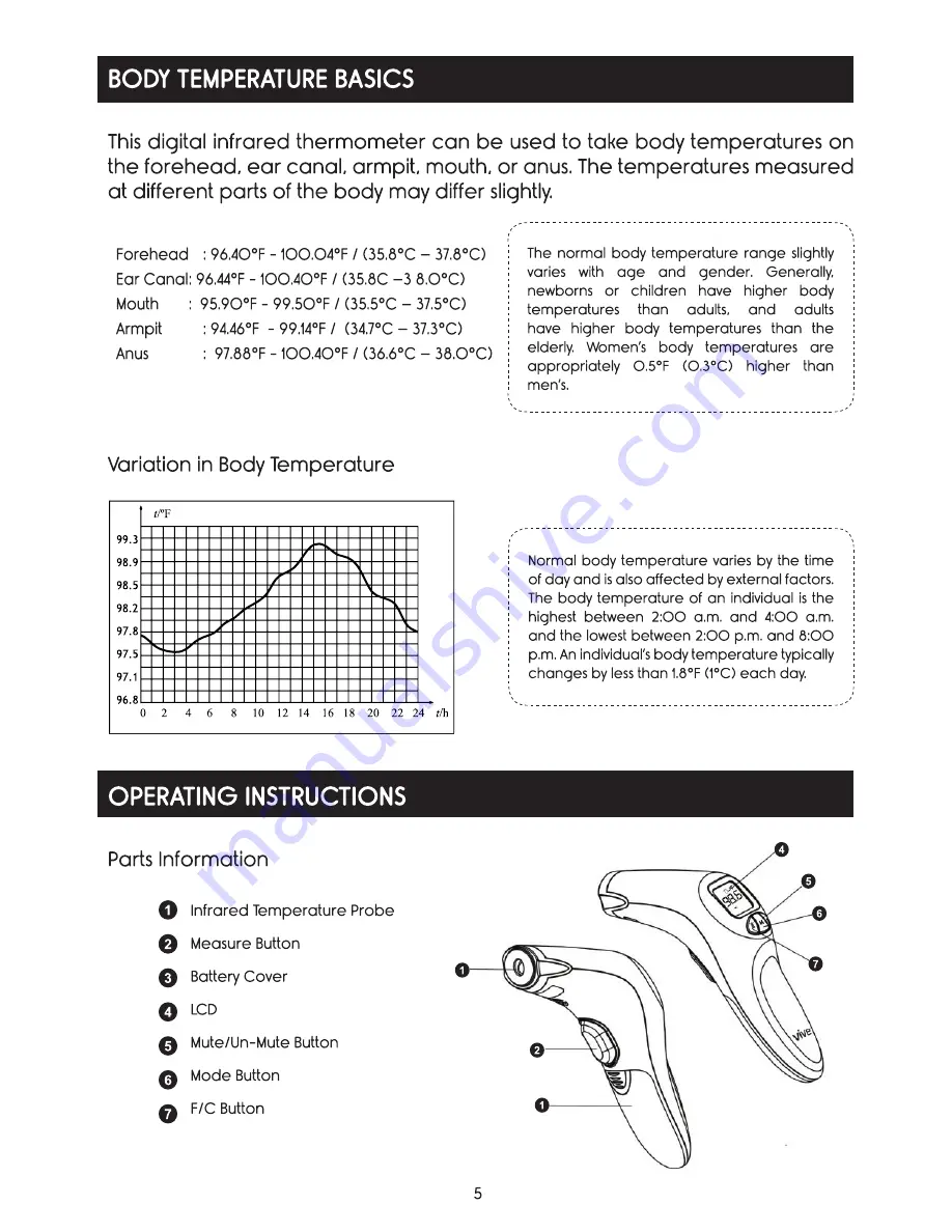 Vive DMD1010 User Manual Download Page 5