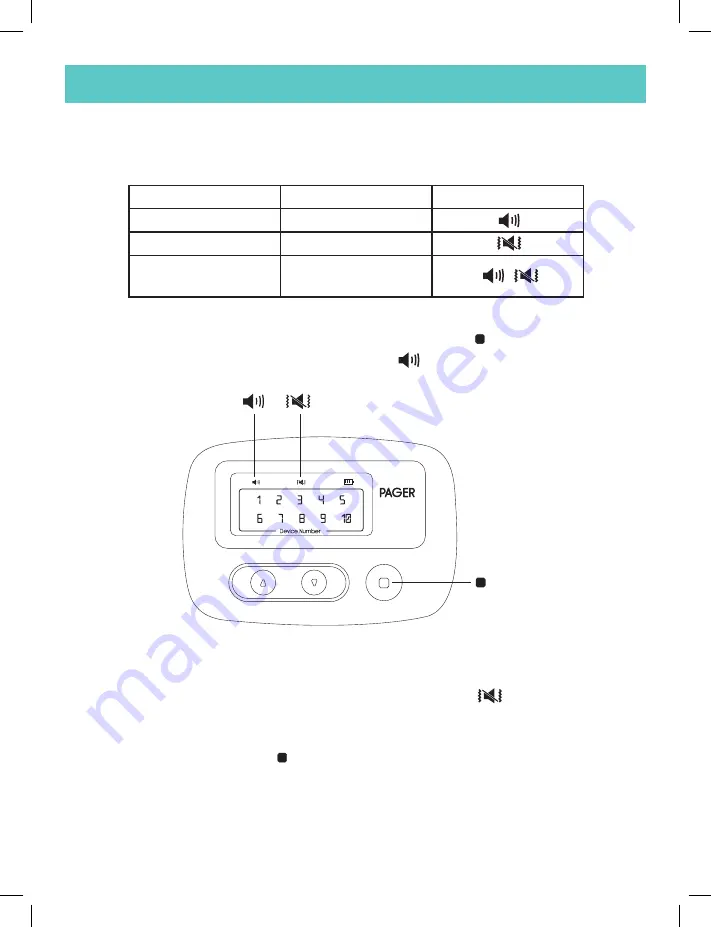 Vive LVA1074CHR User Manual Download Page 5