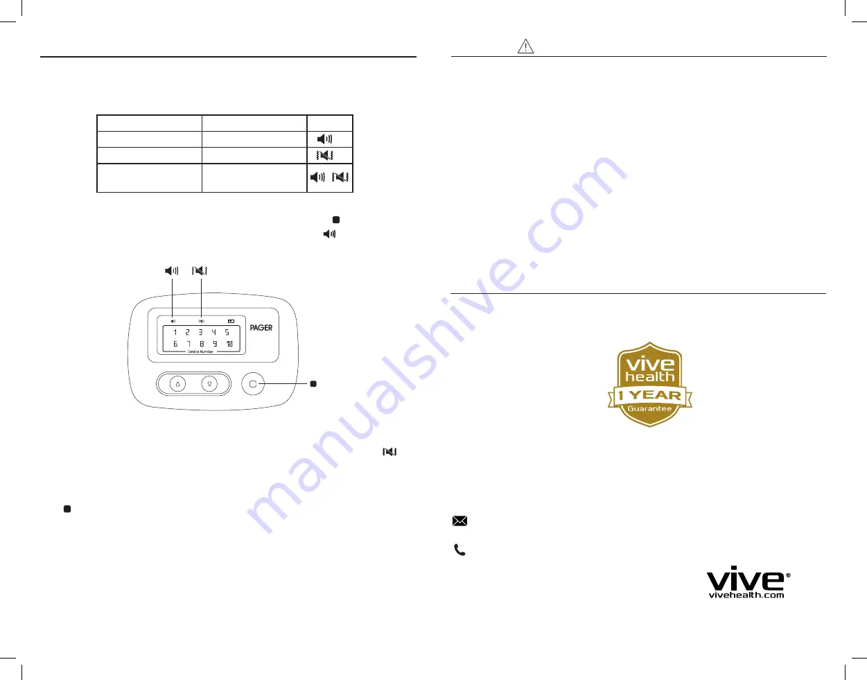 Vive LVA1074PGR Скачать руководство пользователя страница 2