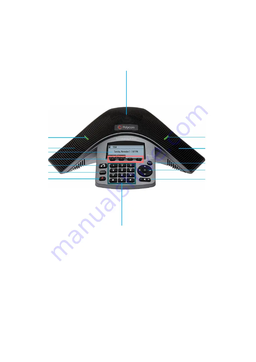 VIVI Polycom IP 5000 User Manual Download Page 6