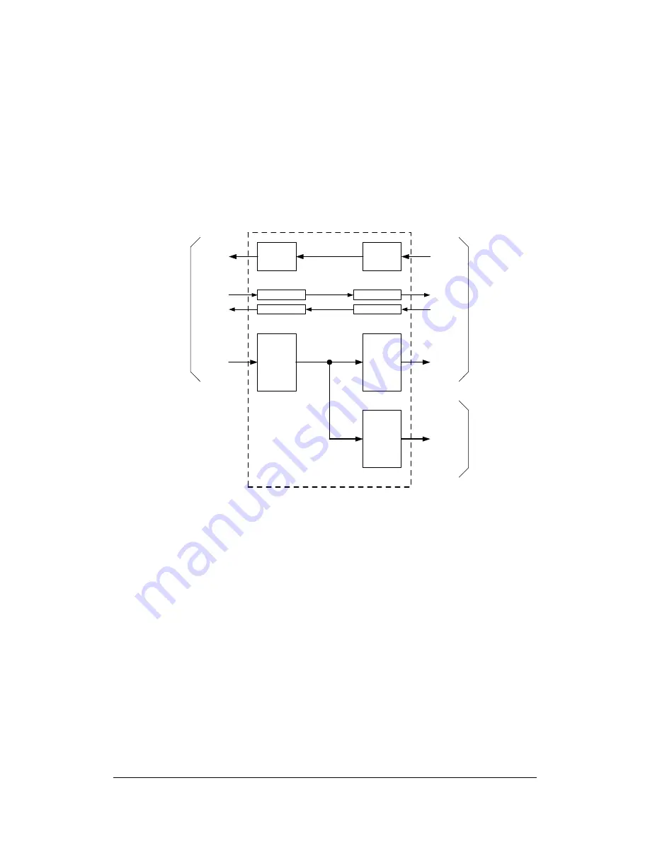 Vivid CAMERA LINK CLV-401 Скачать руководство пользователя страница 5