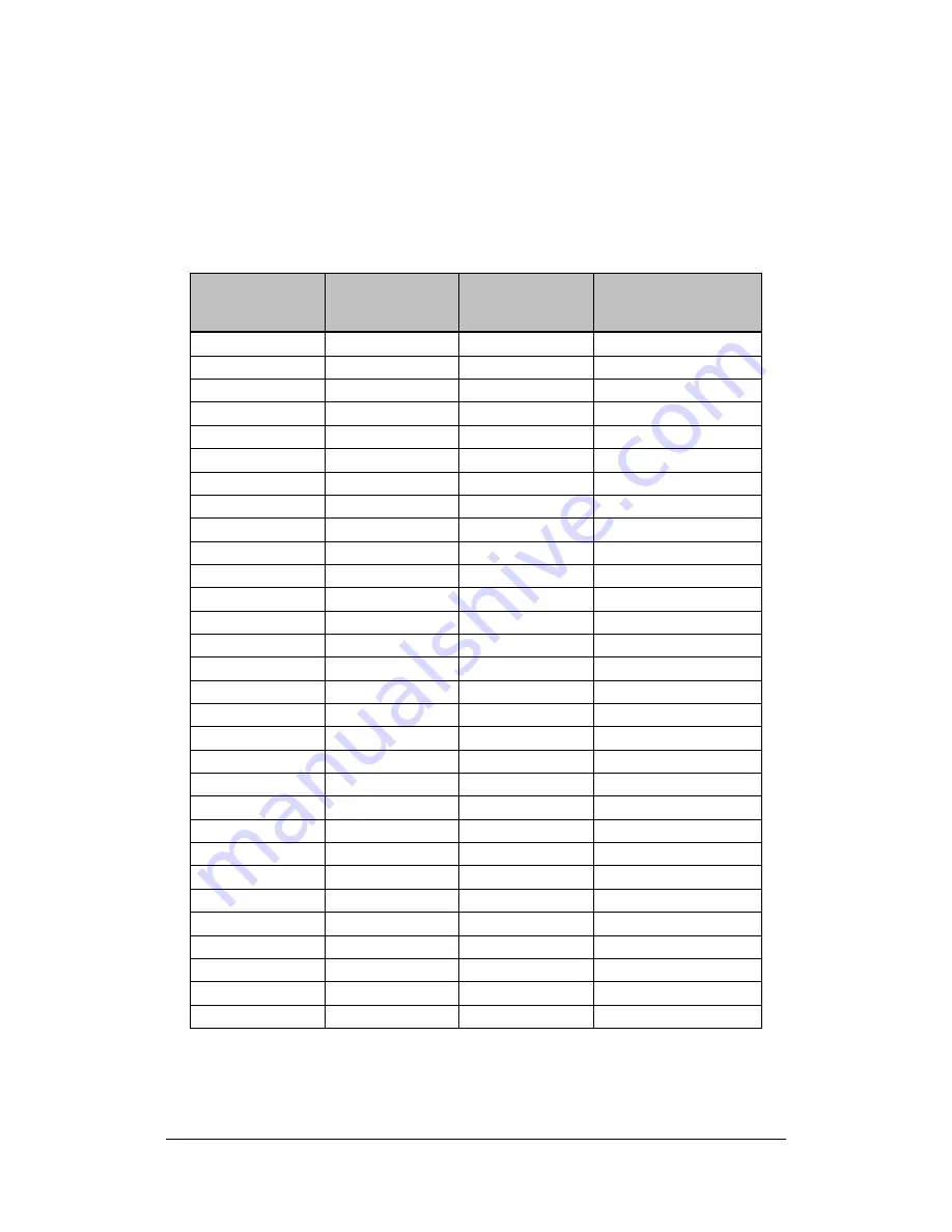 Vivid CLT-302L User Manual Download Page 26