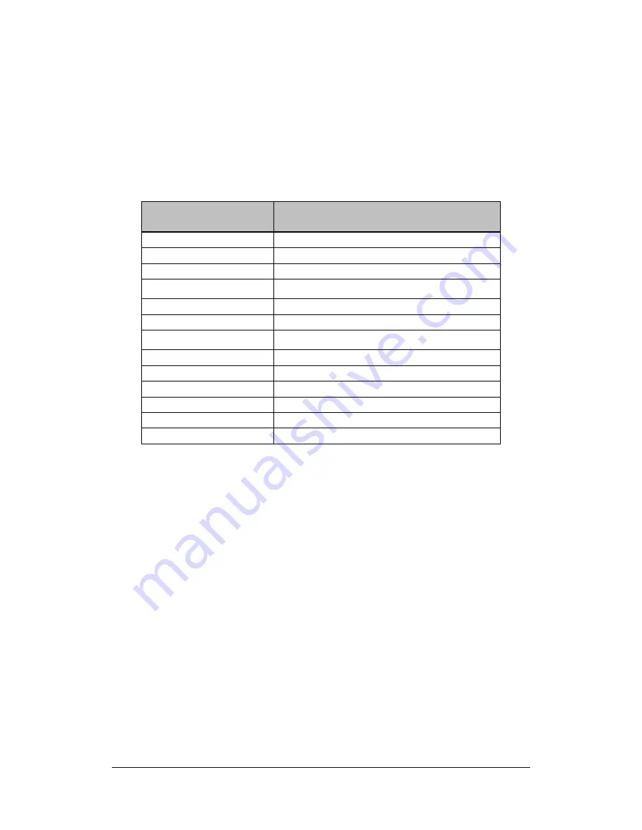 Vivid CLV-401A User Manual Download Page 11