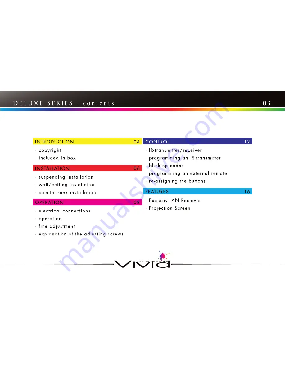 Vivid VFS3108SM User Manual Download Page 3