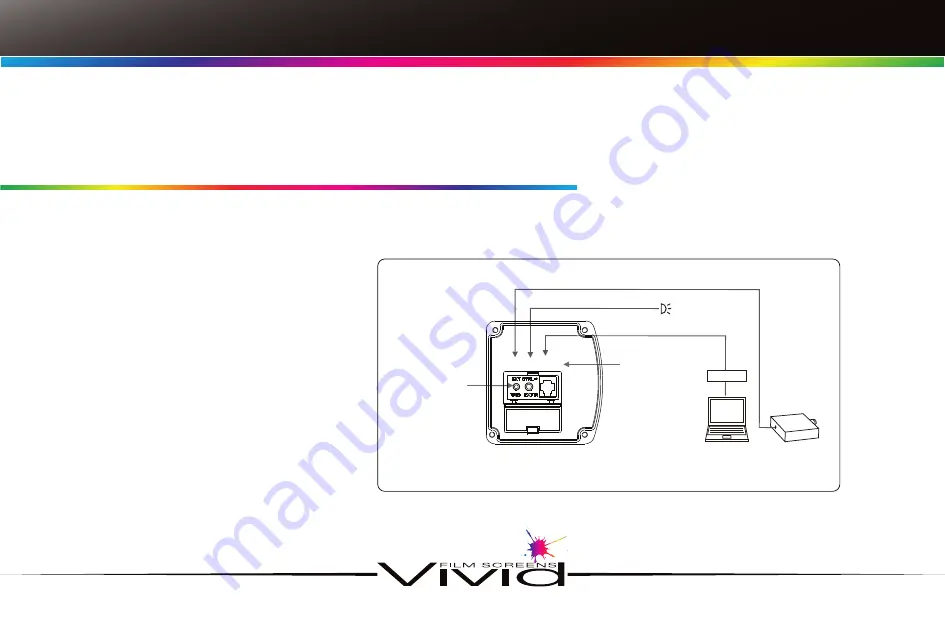 Vivid VFS5110SM User Manual Download Page 9