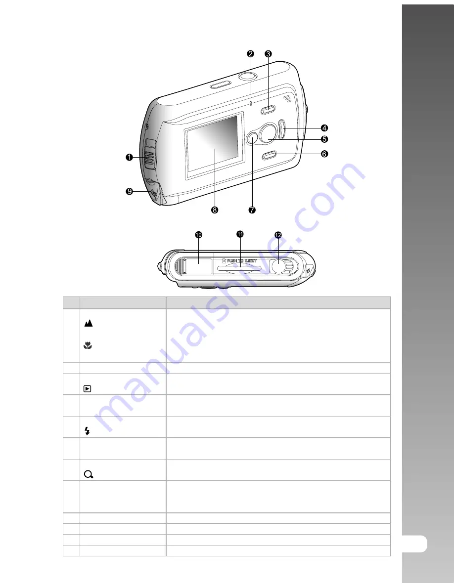 Vivitar ViviCam 3105s User Manual Download Page 11