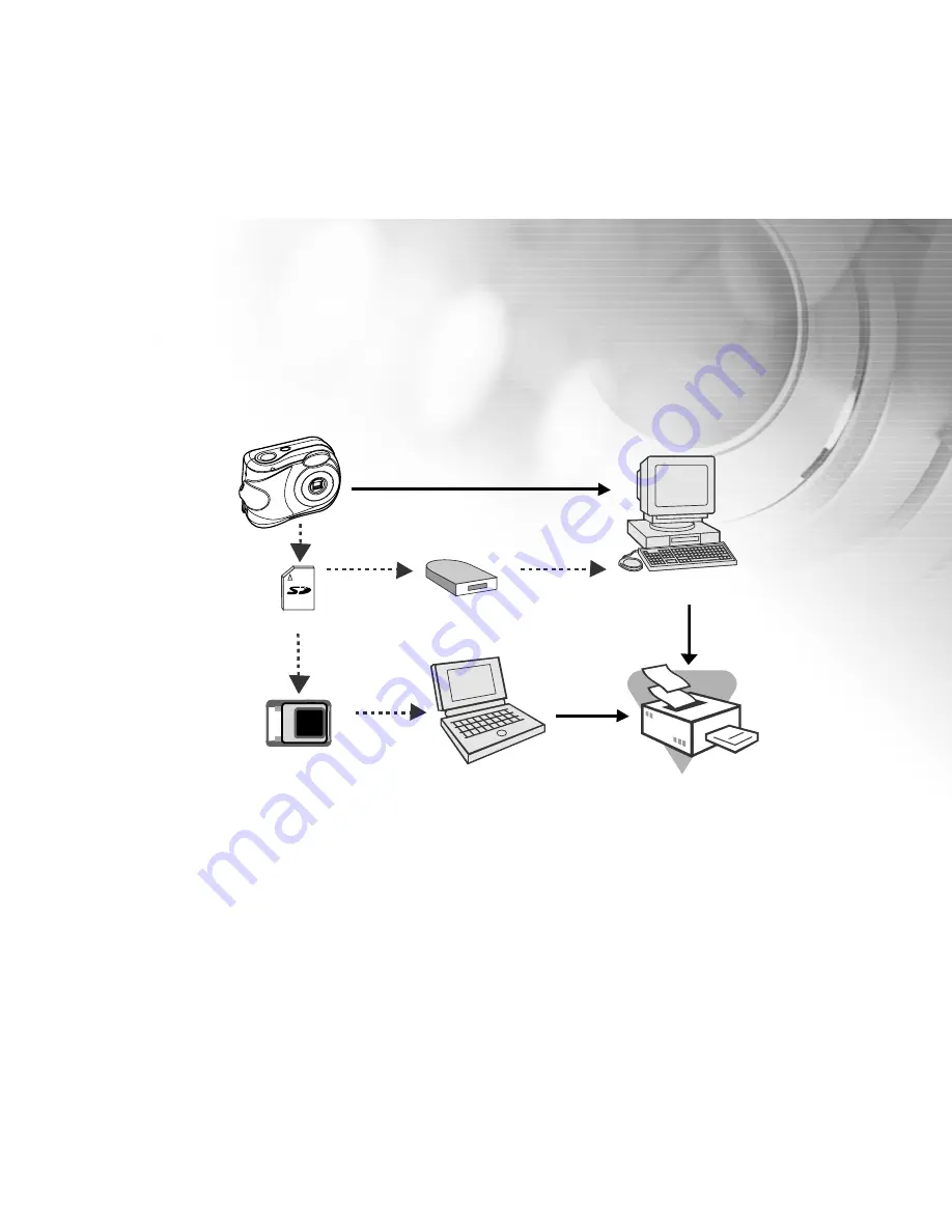 Vivitar Vivicam 3650 User Manual Download Page 54