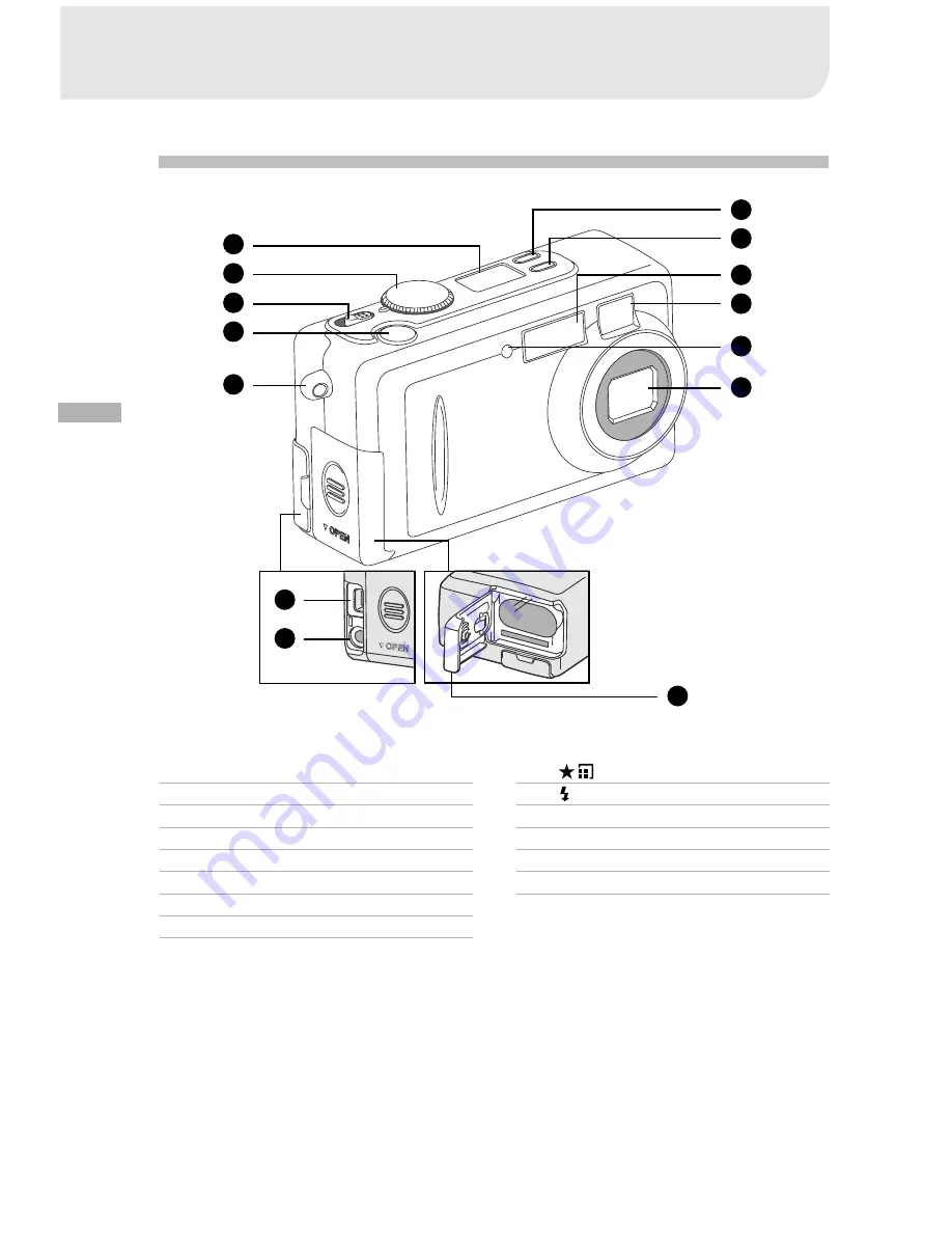 Vivitar Vivicam 3675 Скачать руководство пользователя страница 9