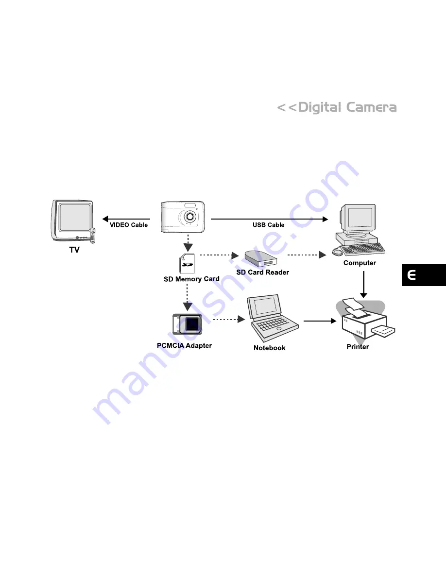 Vivitar Vivicam 3750 Скачать руководство пользователя страница 50