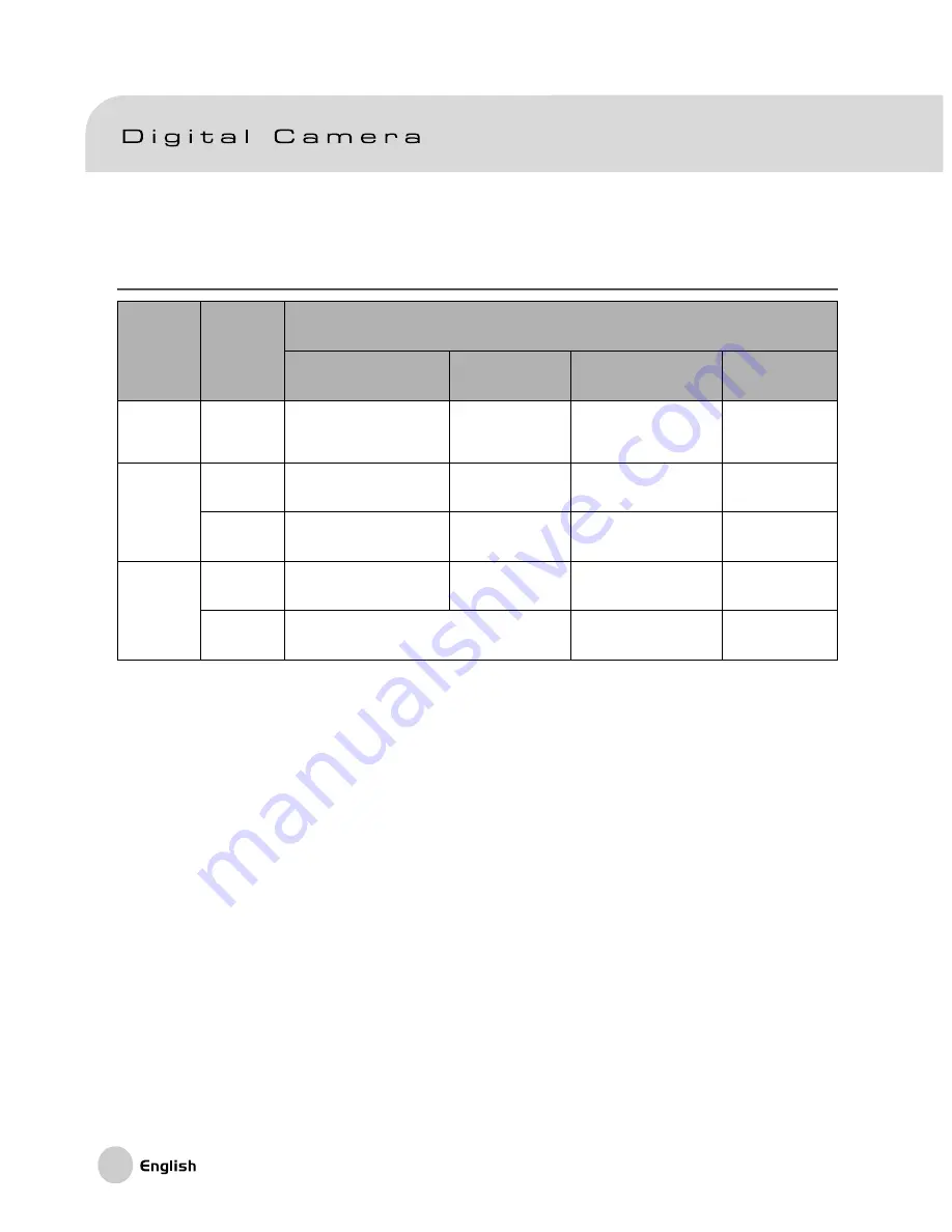 Vivitar Vivicam 3930 User Manual Download Page 15