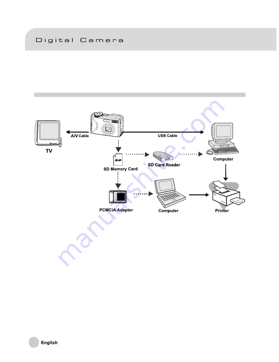 Vivitar Vivicam 3930 User Manual Download Page 71