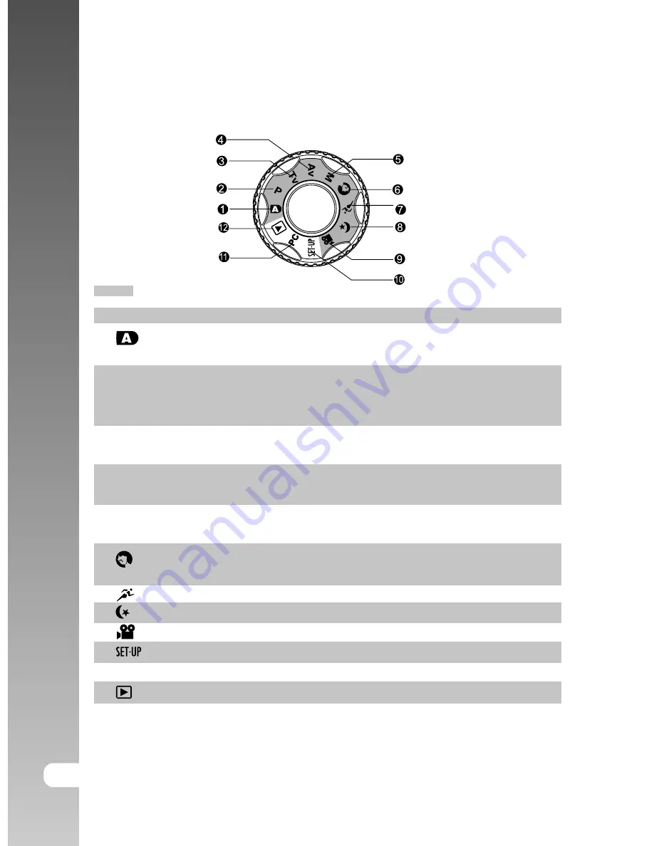 Vivitar Vivicam 4000 User Manual Download Page 14