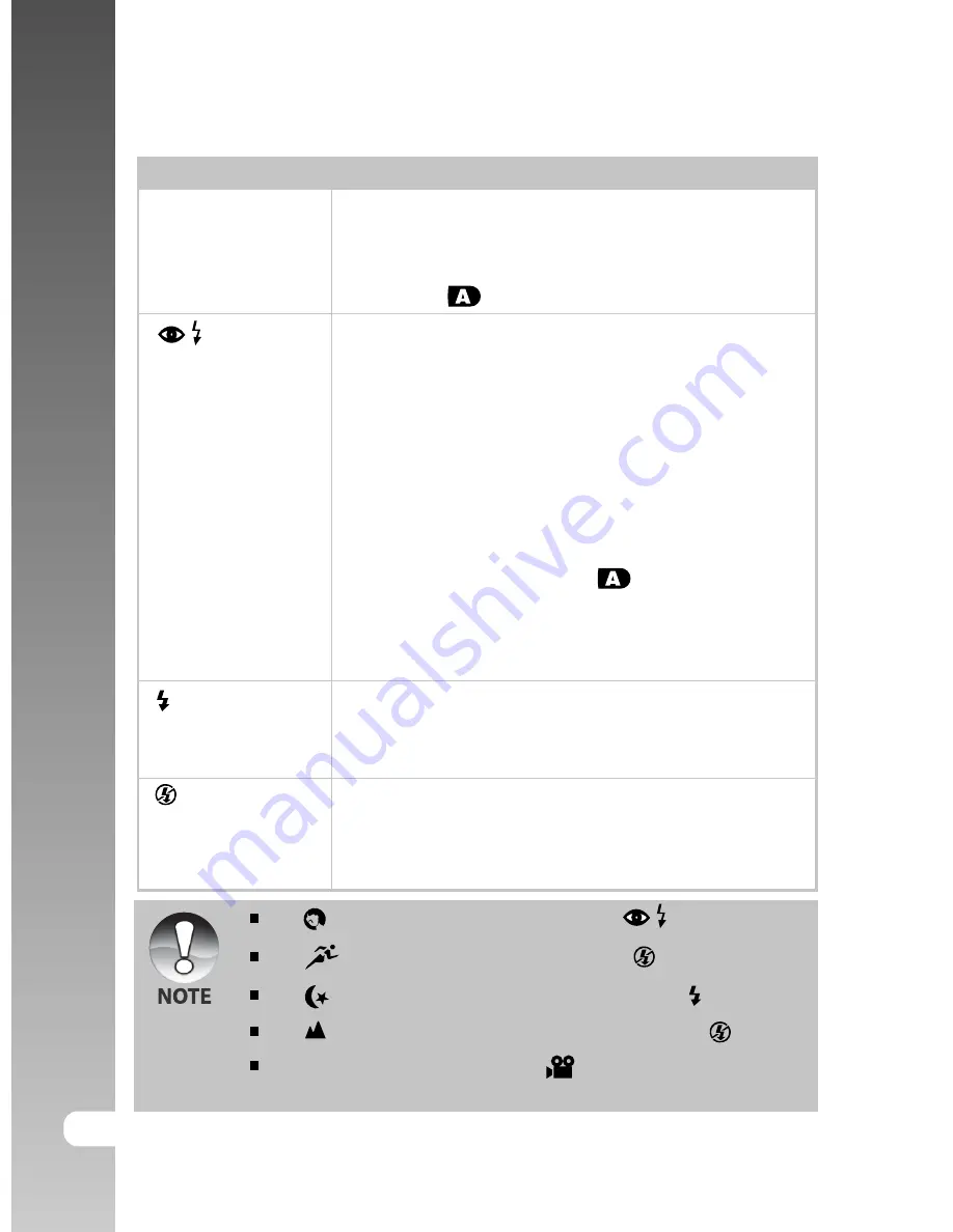 Vivitar Vivicam 4000 User Manual Download Page 36