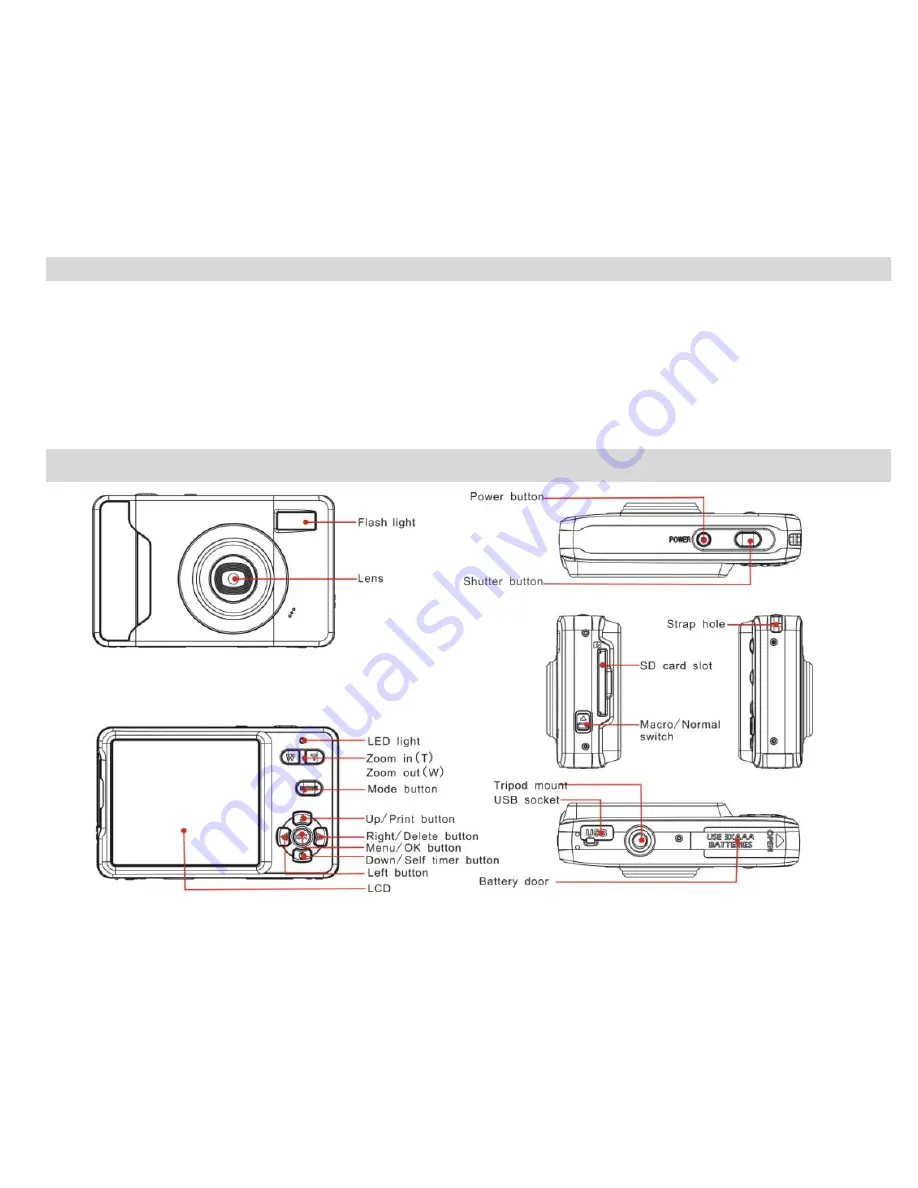 Vivitar ViviCam 5024 Скачать руководство пользователя страница 5