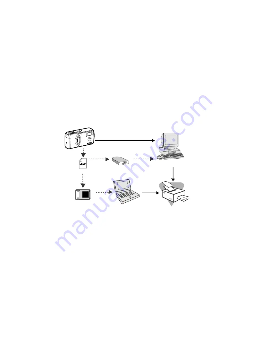 Vivitar Vivicam 5110 User Manual Download Page 70